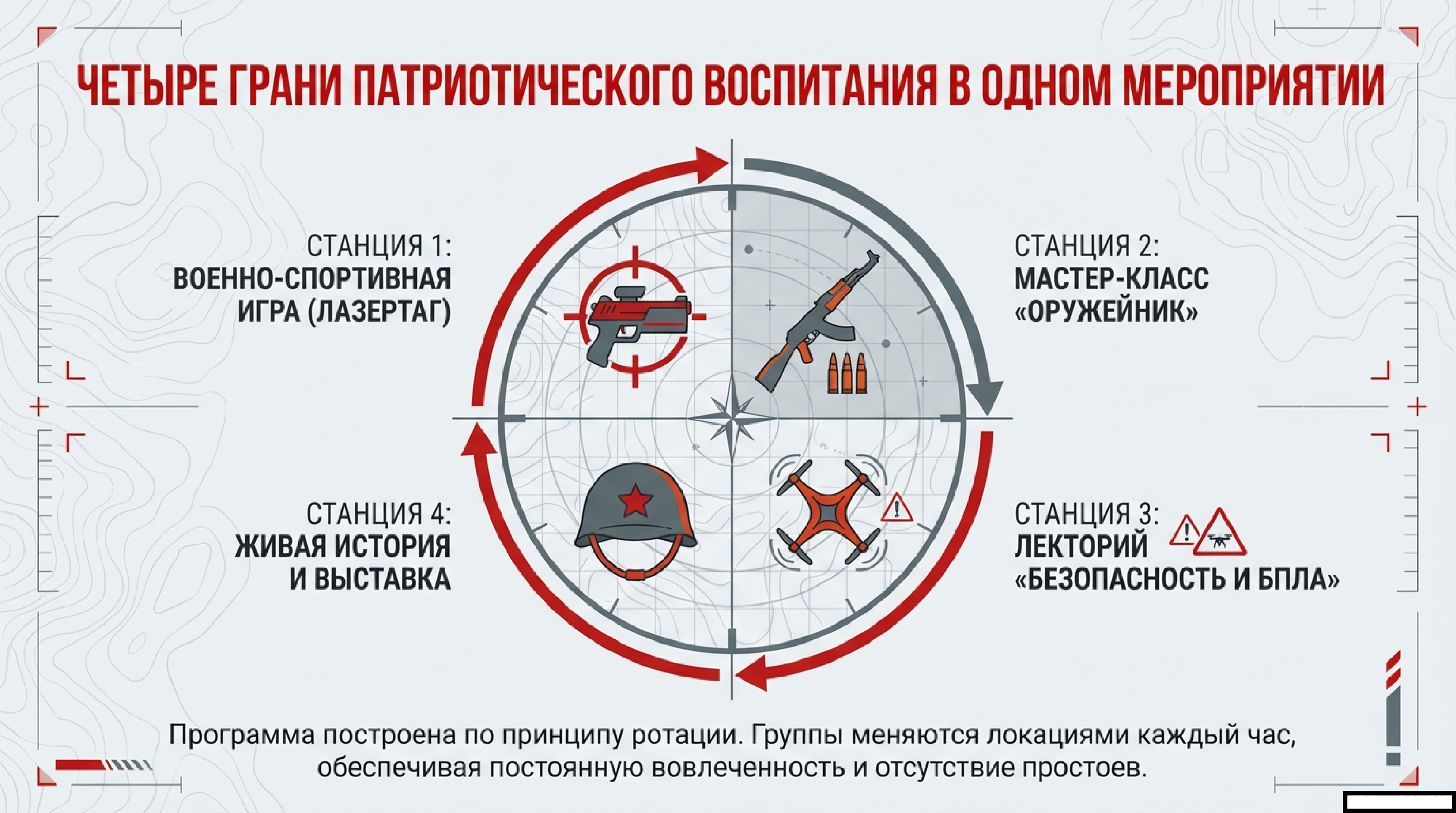 Игра Молодёжный щит Москвы 3.png